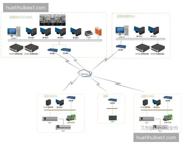超高清机位冗余切换链路 确保信号传输实现零断点