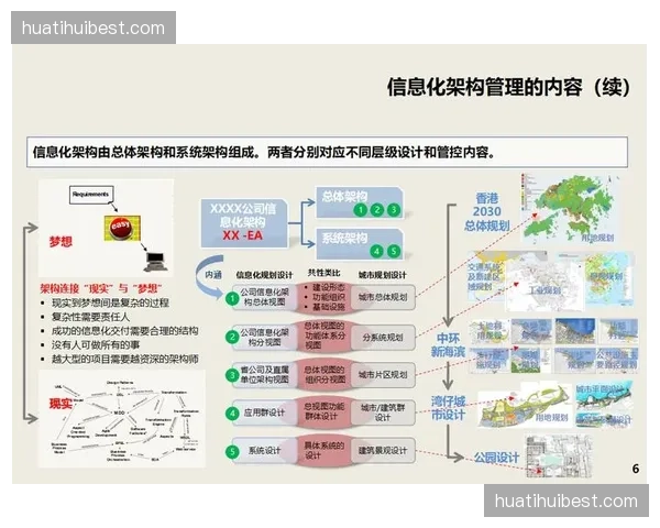 数据驱动型决策中枢运行，赛事资源配置重心随热度漂移